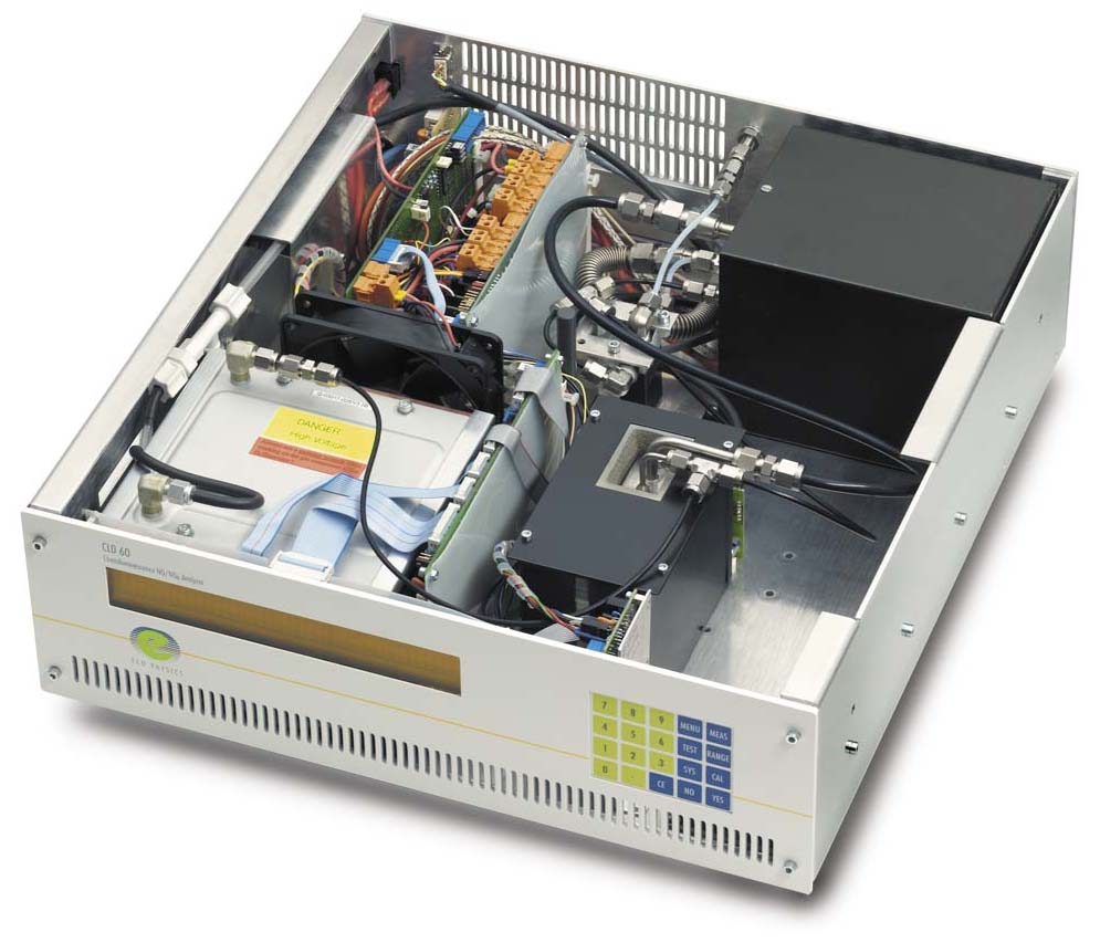 CEMS Continuous Emissions Monitoring System types